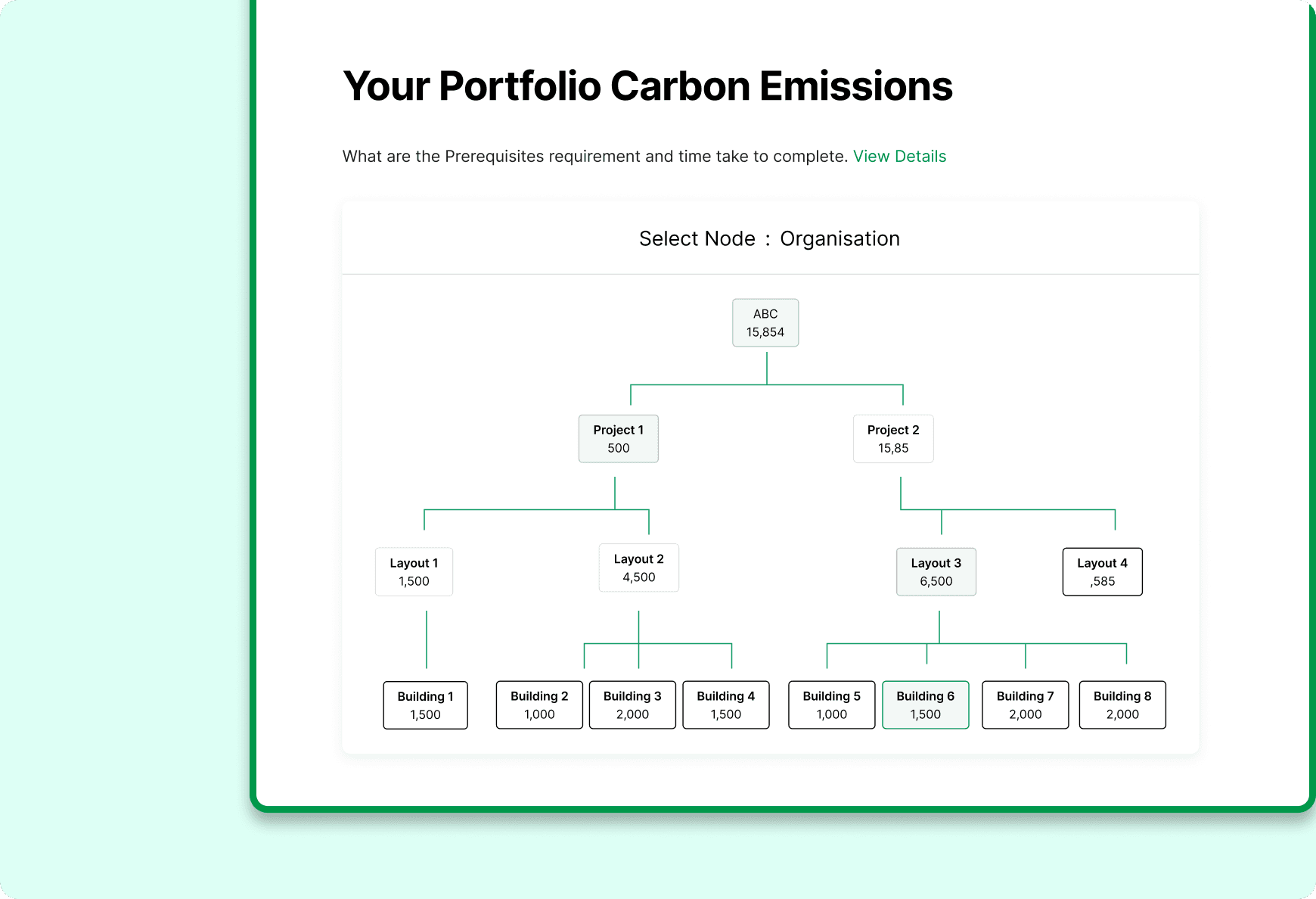 ghg accounting,carbon accounting companies,carbon emissions supply chain,supply chain scope 3,carbon reduction roadmap,carbon emissions supply chain,carbon reduction,carbon reduction plan,Scope 1,Scope 3,life cycle assessment,esg reporting,esg investing,net zero, Carbon accounting,Life Cycle Analysis,carbon neutral,esg reporting,Sustainability reporting,Carbon footprint